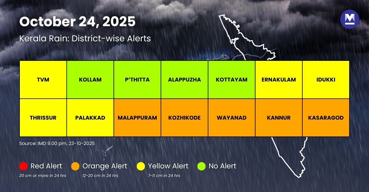 OnManorama - Politics - News Image